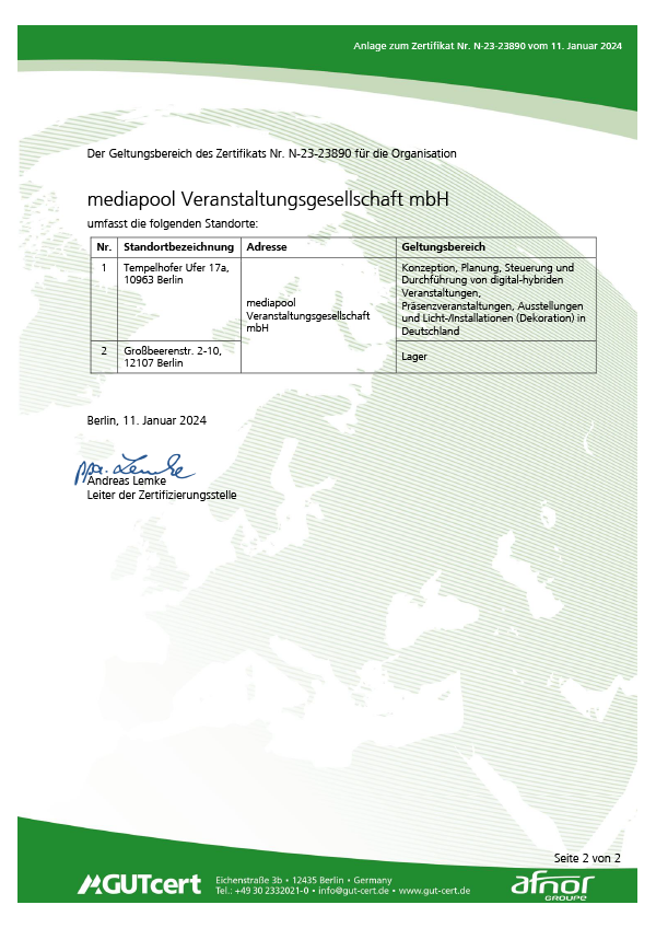 Zertifikat nach ISO 20121, Seite 2